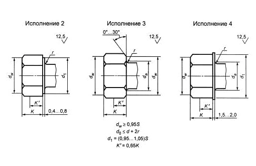 Болт М 20х180 ГОСТ Р 52644-2006 кл.пр.10.9 (ММК) (2)