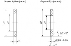 Шайба 10,5х20х2 ISO 7089 300 HV цинк thumb (1)