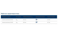 Анкер клиновой S-KA 20/70х220 thumb (2)