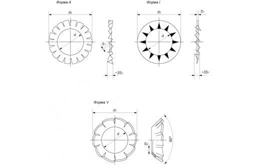 Шайба зубчатая d 2,2 (М 2) DIN 6798 A нерж.А2 (2)