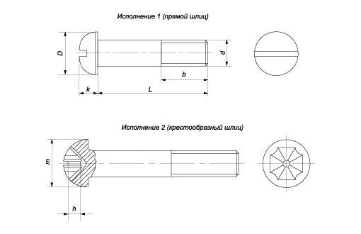 Винт М 5х20 ГОСТ 17473-80 прямой шлиц хим.окс.прм (1)