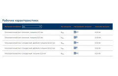 Дюбель-бабочка OLA с шурупом 4х60 (уп.20 шт) коробка thumb (2)