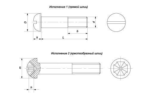 Винт М 5х16 ГОСТ 17473-80 прямой шлиц цинк (уп.5 кг) (1)