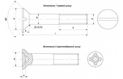 Винт 2М 5х35 ГОСТ 17475-80 крест.шлиц цинк (уп.1 кг) (1)