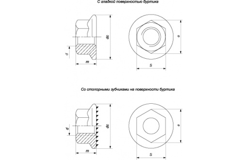 Гайка М 6 DIN 6923 цинк (фланец с насечкой) (уп.150 шт) коробка (2)