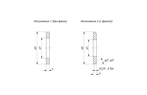 Шайба плоская 30 ГОСТ 11371-78 гор.цинк (Бервел) (1)