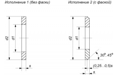 Шайба плоская 30 ГОСТ 11371-78 гор.цинк (Бервел) thumb (1)