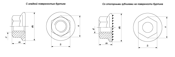 Гайка с фланцем м4