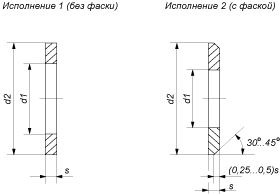 Схема стандарта ГОСТ 11371-78 (чертеж)