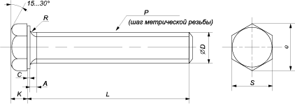 Схема стандарта DIN 933
