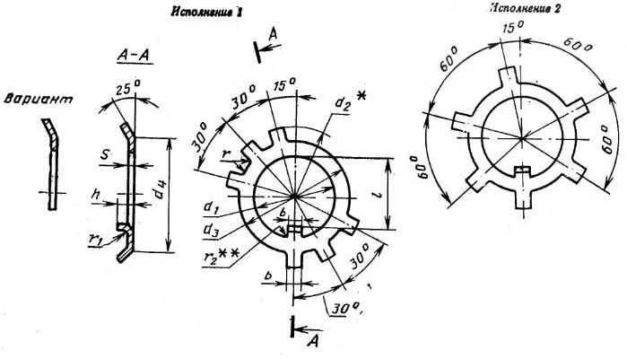 Схема (чертеж) стандарта ГОСТ 11872-89